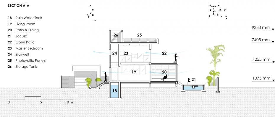 Studio Blue Architects Inc   Inch Cubed 12