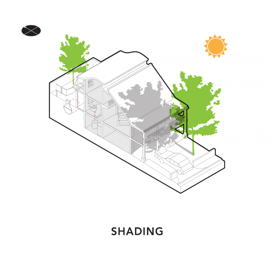 Studio Blue Architects Eco house 8a