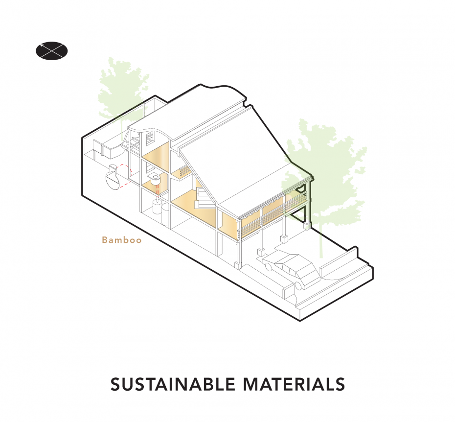 Studio Blue Architects Eco house 10a