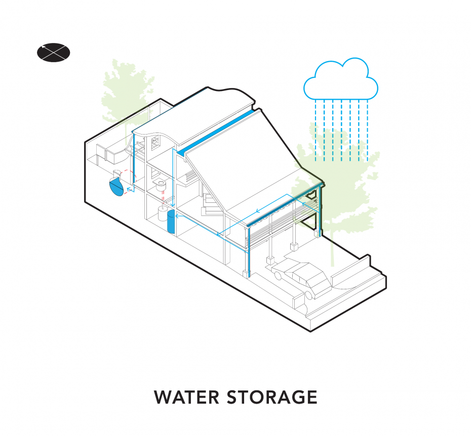 Studio Blue Architects Eco house 11