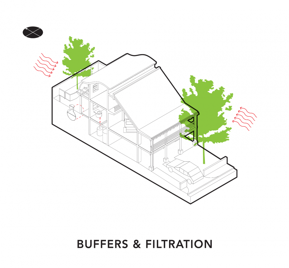 Studio Blue Architects Eco house 12a