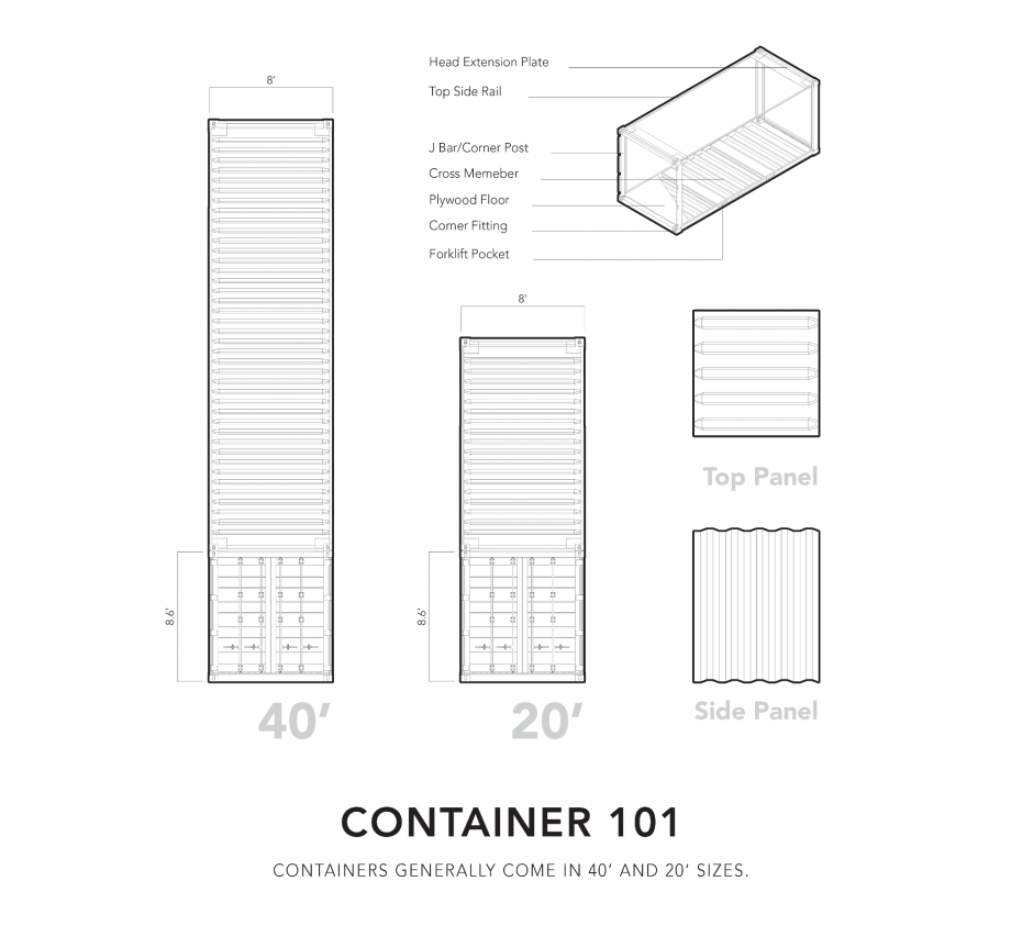 Studio Blue Architects Container House 1a