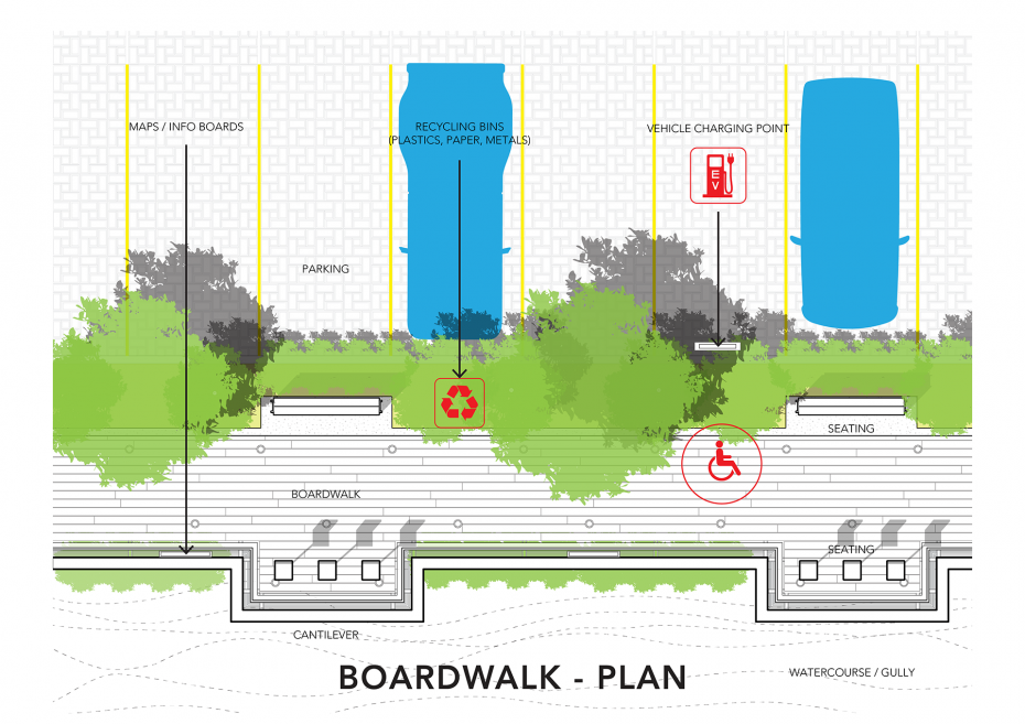 Studio Blue Architects Inc Warrens Master Plan 24b