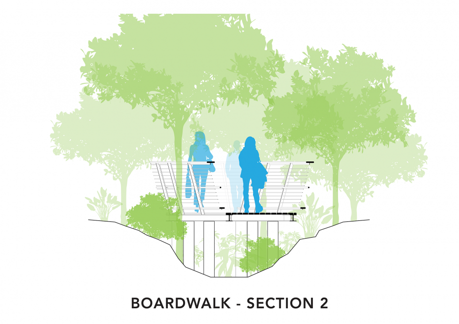 Studio Blue Architects Inc Warrens Master Plan 25b